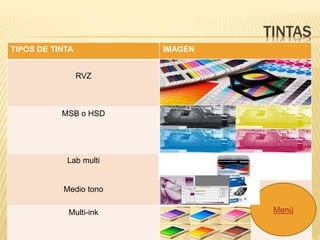 TINTAS 
TIPOS DE TINTA IMAGEN 
RVZ 
MSB o HSD 
Lab multi 
Medio tono 
Multi-ink Menú 
 
