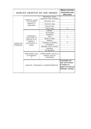 ANÁLISIS OBJETIVO DE UNA IMAGEN
Marca con X la
respuesta más
adecuada
ASPECTOS
FORMALES
FORMATO (aporta
una sensación
diferente al
espectador)
Rectangular (según
proporción entre los lados)
Horizontal corto
Horizontal largo
Vertical corto
Vertical largo X
ICONICIDAD
(según grado de
parecido con la
realidad o
aproximación al
objeto)
Natural
3D a escala
Holograma
Color X
Blanco y negro
Realista
Figurativa no realista X
Pictograma
Motivado como un plano
Arbitrarios
No figurativas
SIMPLICIDAD (fácil
de interpretar)
X
COMPLEJIDAD (precisa un
esfuerzo para ser
interpretada)
OBJETOS, PERSONAS Y ACONTECIMIENTOS
Se contempla una
mesa con un montón
de trabajo y un
agujero en el suelo que
desemboca a la playa.
 