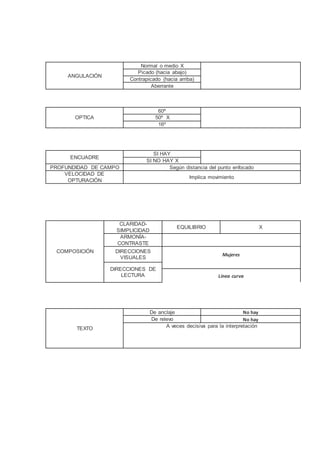 ANGULACIÓN
Normal o medio X
Picado (hacia abajo)
Contrapicado (hacia arriba)
Aberrante
OPTICA
60º
50º X
16º
ENCUADRE
SI HAY
SI NO HAY X
PROFUNDIDAD DE CAMPO Según distancia del punto enfocado
VELOCIDAD DE
OPTURACIÓN
Implica movimiento
COMPOSICIÓN
CLARIDAD-
SIMPLICIDAD
EQUILIBRIO X
ARMONÍA-
CONTRASTE
DIRECCIONES
VISUALES
Mujeres
DIRECCIONES DE
LECTURA Línea curva
TEXTO
De anclaje No hay
De relevo No hay
A veces decisiva para la interpretación
 