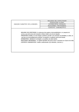 ANÁLISIS SUBJETIVO DE LA IMAGEN
REALIDAD DEL ESPECTADOR
PERCEPCIÓN GLOBAL
ESTEREOTIPOS SOCIALES
REACCIÓNES PRETENDIDAS
CONTEXTO COMUNICATIVO
-REALIDAD DEL ESPECTADOR: Se observan dos mujeres intercambiándose un paquete de
correo, una de las dos está situada en Reino Unido y la otra en España.
-PERCEPCIÓN GLOBAL: En esta imagen podemos percibir una sensación de facilidad, es decir, la
que hay en la actualidad para mandar un paquete a cualquier punto del mundo.
-ESTEREOTIPOS SOCIALES: Va dirigido a un público de edad adulta.
-REACCIONES PRETENDIDAS: La rápida velocidad del envío como si estuviera en el piso de arriba.
-CONTEXTO COMUNICATIVO: medios audiovisuales (Ej: televisión, internet…).
 