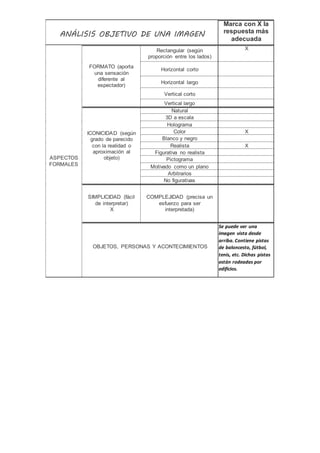 ANÁLISIS OBJETIVO DE UNA IMAGEN
Marca con X la
respuesta más
adecuada
ASPECTOS
FORMALES
FORMATO (aporta
una sensación
diferente al
espectador)
Rectangular (según
proporción entre los lados)
X
Horizontal corto
Horizontal largo
Vertical corto
Vertical largo
ICONICIDAD (según
grado de parecido
con la realidad o
aproximación al
objeto)
Natural
3D a escala
Holograma
Color X
Blanco y negro
Realista X
Figurativa no realista
Pictograma
Motivado como un plano
Arbitrarios
No figurativas
SIMPLICIDAD (fácil
de interpretar)
X
COMPLEJIDAD (precisa un
esfuerzo para ser
interpretada)
OBJETOS, PERSONAS Y ACONTECIMIENTOS
Se puede ver una
imagen vista desde
arriba. Contiene pistas
de baloncesto, fútbol,
tenis, etc. Dichas pistas
están rodeadas por
edificios.
 