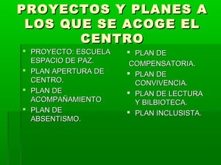 PROYECTOS Y PLANES APROYECTOS Y PLANES A
LOS QUE SE ACOGE ELLOS QUE SE ACOGE EL
CENTROCENTRO
 PROYECTO: ESCUELAPROYECTO: ESCUELA
ESPACIO DE PAZ.ESPACIO DE PAZ.
 PLAN APERTURA DEPLAN APERTURA DE
CENTRO.CENTRO.
 PLAN DEPLAN DE
ACOMPAÑAMIENTOACOMPAÑAMIENTO
 PLAN DEPLAN DE
ABSENTISMO.ABSENTISMO.
 PLAN DEPLAN DE
COMPENSATORIA.COMPENSATORIA.
 PLAN DEPLAN DE
CONVIVENCIA.CONVIVENCIA.
 PLAN DE LECTURAPLAN DE LECTURA
Y BILBIOTECA.Y BILBIOTECA.
 PLAN INCLUSISTA.PLAN INCLUSISTA.
 