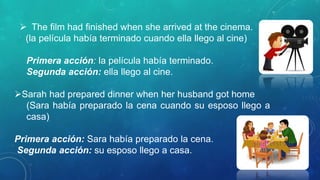  The film had finished when she arrived at the cinema. 
(la película había terminado cuando ella llego al cine) 
Primera acción: la película había terminado. 
Segunda acción: ella llego al cine. 
Sarah had prepared dinner when her husband got home 
(Sara había preparado la cena cuando su esposo llego a 
casa) 
Primera acción: Sara había preparado la cena. 
Segunda acción: su esposo llego a casa. 
 