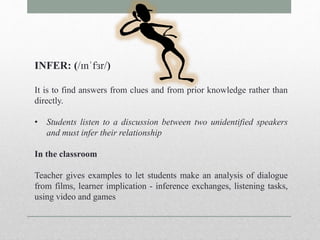 INFER: (/ɪnˈfɜr/) 
It is to find answers from clues and from prior knowledge rather than 
directly. 
• Students listen to a discussion between two unidentified speakers 
and must infer their relationship 
In the classroom 
Teacher gives examples to let students make an analysis of dialogue 
from films, learner implication - inference exchanges, listening tasks, 
using video and games 
 