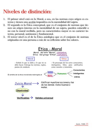 Social… Y MAS 15
Niveles de distinción:
1. El primer nivel está en la Moral, o sea, en las normas cuyo origen es ex-
terno y tienen una acción impositiva en la mentalidad del sujeto.
2. El segundo es la Ética conceptual, que es el conjunto de normas que tie-
nen un origen interno en la mentalidad de un sujeto, pueden coincidir o
no con la moral recibida, pero su característica mayor es su carácter in-
terno, personal, autónomo y fundamental.
3. El tercer nivel es el de la Ética axiológica que es el conjunto de normas
originadas en una persona a raíz de su reflexión sobre los valores.
 