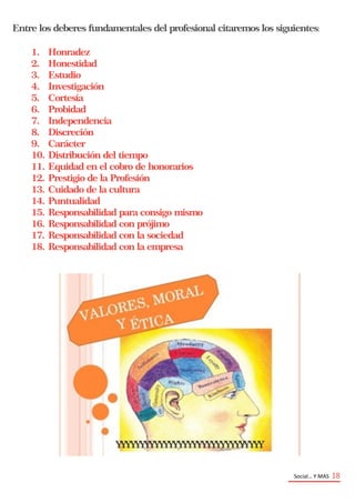 Social… Y MAS 18
Entre los deberes fundamentales del profesional citaremos los siguientes:
1. Honradez
2. Honestidad
3. Estudio
4. Investigación
5. Cortesía
6. Probidad
7. Independencia
8. Discreción
9. Carácter
10. Distribución del tiempo
11. Equidad en el cobro de honorarios
12. Prestigio de la Profesión
13. Cuidado de la cultura
14. Puntualidad
15. Responsabilidad para consigo mismo
16. Responsabilidad con prójimo
17. Responsabilidad con la sociedad
18. Responsabilidad con la empresa
 