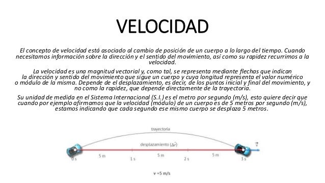Velocidad, Aceleracion, Caida Libre Y Tiro Parabolico