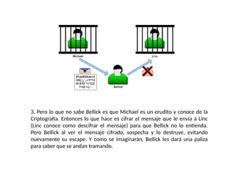 3. Pero lo que no sabe Bellick es que Michael es un erudito y conoce de la
Criptografía. Entonces lo que hace es cifrar el mensaje que le envía a Linc
(Linc conoce como descifrar el mensaje) para que Bellick no lo entienda.
Pero Bellick al ver el mensaje cifrado, sospecha y lo destruye, evitando
nuevamente su escape. Y como se imaginarán, Bellick les dará una paliza
para saber que se andan tramando.
 