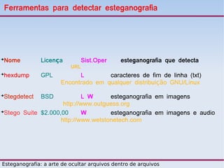 Ferramentas para detectar esteganografia




Nome
➔
               Licença        Sist.Oper      esteganografia que detecta
                          URL
hexdump
➔
               GPL          L        caracteres de fim de linha (txt)
                      Encontrado em qualquer distribuição GNU/Linux

Stegdetect
➔
               BSD          L W      esteganografia em imagens
                     http://www.outguess.org
➔
 Stego Suite $2.000,00      W        esteganografia em imagens e audio
                    http://www.wetstonetech.com




Esteganografia: a arte de ocultar arquivos dentro de arquivos
 