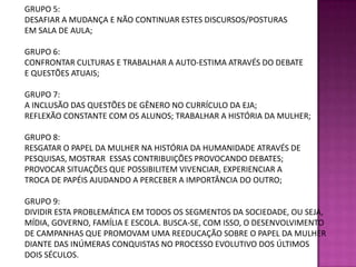 GRUPO 5:DESAFIAR A MUDANÇA E NÃO CONTINUAR ESTES DISCURSOS/POSTURASEM SALA DE AULA;GRUPO 6:CONFRONTAR CULTURAS E TRABALHAR A AUTO-ESTIMA ATRAVÉS DO DEBATEE QUESTÕES ATUAIS;GRUPO 7:A INCLUSÃO DAS QUESTÕES DE GÊNERO NO CURRÍCULO DA EJA;REFLEXÃO CONSTANTE COM OS ALUNOS; TRABALHAR A HISTÓRIA DA MULHER;GRUPO 8:RESGATAR O PAPEL DA MULHER NA HISTÓRIA DA HUMANIDADE ATRAVÉS DEPESQUISAS, MOSTRAR  ESSAS CONTRIBUIÇÕES PROVOCANDO DEBATES;PROVOCAR SITUAÇÕES QUE POSSIBILITEM VIVENCIAR, EXPERIENCIAR ATROCA DE PAPÉIS AJUDANDO A PERCEBER A IMPORTÂNCIA DO OUTRO;GRUPO 9:DIVIDIR ESTA PROBLEMÁTICA EM TODOS OS SEGMENTOS DA SOCIEDADE, OU SEJA,MÍDIA, GOVERNO, FAMÍLIA E ESCOLA. BUSCA-SE, COM ISSO, O DESENVOLVIMENTODE CAMPANHAS QUE PROMOVAM UMA REEDUCAÇÃO SOBRE O PAPEL DA MULHERDIANTE DAS INÚMERAS CONQUISTAS NO PROCESSO EVOLUTIVO DOS ÚLTIMOSDOIS SÉCULOS.