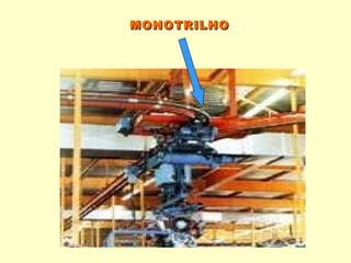 MONOTRILHO
 