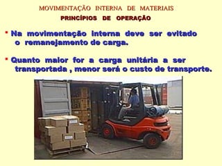 MOVIMENTAÇÃO INTERNA DE MATERIAIS
             PRINCÍPIOS DE OPERAÇÃO

 Na movimentação interna deve ser evitado
   o remanejamento de carga.

 Quanto maior for a carga unitária a ser
   transportada , menor será o custo de transporte.
 