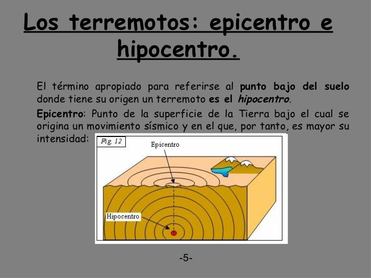 Volcanes y terremotos