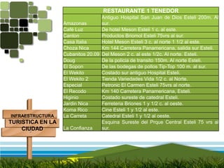 INFRAESTRUCTURATURISTICA EN LA CIUDAD