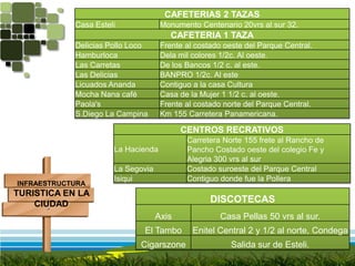 INFRAESTRUCTURATURISTICA EN LA CIUDAD