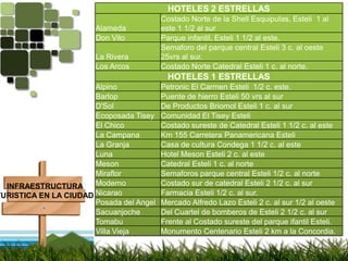 INFRAESTRUCTURATURISTICA EN LA CIUDAD