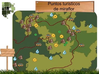 Puntos turisticosde miraflor