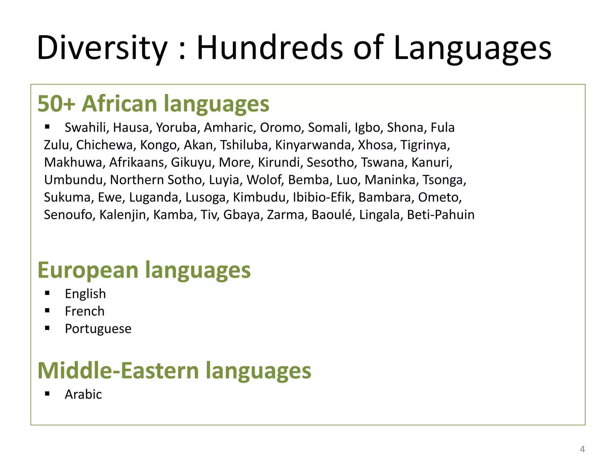 Diversity : Hundreds of Languages
50+ African languages
 Swahili, Hausa, Yoruba, Amharic, Oromo, Somali, Igbo, Shona, Fula
Zulu, Chichewa, Kongo, Akan, Tshiluba, Kinyarwanda, Xhosa, Tigrinya,
Makhuwa, Afrikaans, Gikuyu, More, Kirundi, Sesotho, Tswana, Kanuri,
Umbundu, Northern Sotho, Luyia, Wolof, Bemba, Luo, Maninka, Tsonga,
Sukuma, Ewe, Luganda, Lusoga, Kimbudu, Ibibio-Efik, Bambara, Ometo,
Senoufo, Kalenjin, Kamba, Tiv, Gbaya, Zarma, Baoulé, Lingala, Beti-Pahuin



European languages
 English
 French
 Portuguese


Middle-Eastern languages
 Arabic


                                                                            4
 