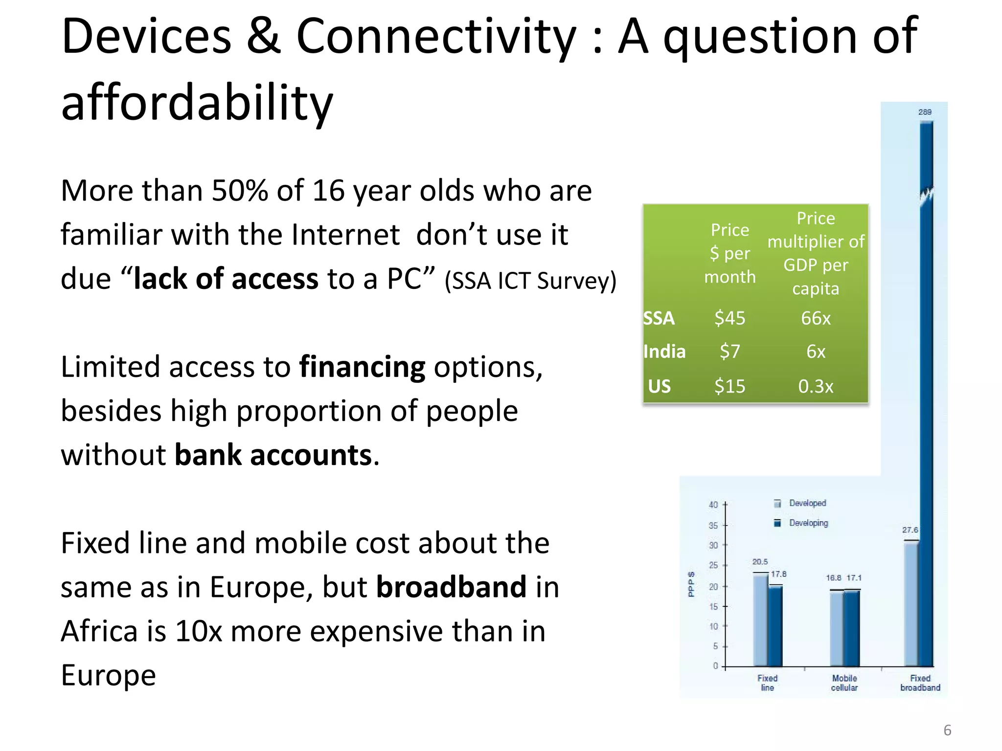 Devices & Connectivity : A question of
affordability
More than 50% of 16 year olds who are
                                                                 Price
familiar with the Internet don’t use it                 Price
                                                        $ per
                                                              multiplier of
                                                               GDP per
due “lack of access to a PC” (SSA ICT Survey)           month
                                                                capita
                                                SSA      $45       66x
                                                India    $7         6x
Limited access to financing options,            US       $15       0.3x
besides high proportion of people
without bank accounts.

Fixed line and mobile cost about the
same as in Europe, but broadband in
Africa is 10x more expensive than in
Europe
                                                                              6
 
