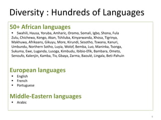 Diversity : Hundreds of Languages
50+ African languages
 Swahili, Hausa, Yoruba, Amharic, Oromo, Somali, Igbo, Shona, Fula
Zulu, Chichewa, Kongo, Akan, Tshiluba, Kinyarwanda, Xhosa, Tigrinya,
Makhuwa, Afrikaans, Gikuyu, More, Kirundi, Sesotho, Tswana, Kanuri,
Umbundu, Northern Sotho, Luyia, Wolof, Bemba, Luo, Maninka, Tsonga,
Sukuma, Ewe, Luganda, Lusoga, Kimbudu, Ibibio-Efik, Bambara, Ometo,
Senoufo, Kalenjin, Kamba, Tiv, Gbaya, Zarma, Baoulé, Lingala, Beti-Pahuin



European languages
 English
 French
 Portuguese


Middle-Eastern languages
 Arabic


                                                                            4
 