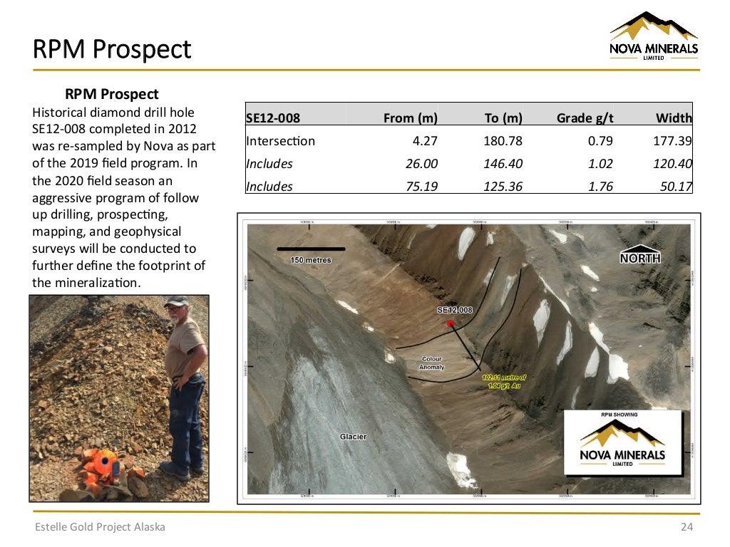 Estelle gold project technical presentation (NVA. ASX)
