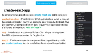 Mr. JADLI AISSAM 18
create-react-app
La structure d’un projet crée avec create-react-app est la suivante :
public/index.htm : C’est le fichier HTML principal qui inclut le code et
l’application React et fournit un contexte pour le rendu de React. Plus
précisément, il comprend un div dans lequel votre application React
s'affichera à l'intérieur : <div id=”root”>
src/ : Il stocke tout le code modifiable. C’est ici que seront placés
les différentes composantes de l’application
App.js : C’est un exemple de composant React appelé «App» crée
par create-react-app lors de la création d'une nouvelle application
La Syntaxe JSX
Philosophie de React Environnement de travail
 