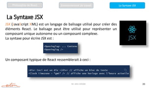 Mr. JADLI AISSAM 20
La Syntaxe JSX
JSX (JavaScript XML) est un langage de balisage utilisé pour créer des
éléments React. Le balisage peut être utilisé pour représenter un
composant unique autonome ou un composant complexe.
La syntaxe pour écrire JSX est :
Un composant typique de React ressemblerait à ceci :
La Syntaxe JSX
Philosophie de React Environnement de travail
 