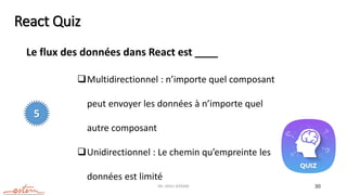Mr. JADLI AISSAM 30
React Quiz
Le flux des données dans React est ____
Multidirectionnel : n’importe quel composant
peut envoyer les données à n’importe quel
autre composant
Unidirectionnel : Le chemin qu’empreinte les
données est limité
5
 