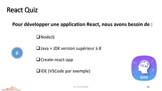 Mr. JADLI AISSAM 31
React Quiz
Pour développer une application React, nous avons besoin de :
NodeJS
Java + JDK version supérieur à 8
Create-react-app
IDE (VSCode par exemple)
6
 