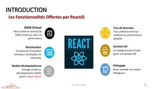 INTRODUCTION
Mr. JADLI AISSAM 5
Les Fonctionnalités Offertes par ReactJS
React utilise le concept de
DOM virtuel qui aide à la
performance
DOM Virtuel
Composants d'interface
utilisateur réutilisables et
interactifs
Réutilisation
Passage simple au
développement mobile
grâce à React Native
Mobile Multiplateforme
Le codage est plus simple
grâce à la syntaxe JSX
Syntaxe JSX
Flux unidirectionnel qui
améliore les performances
globales
Flux de Données
React possède son propre
Débogueur.
Débogage
 