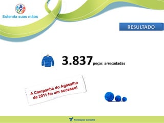 3.837
    peças arrecadadas
 