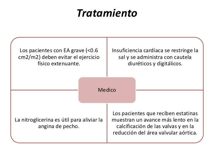 Los pechos la operación es peligroso