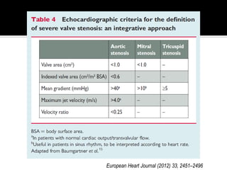 European Heart Journal (2012) 33, 2451–2496
 