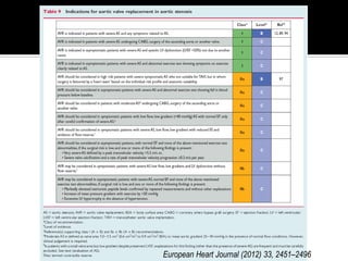European Heart Journal (2012) 33, 2451–2496
 