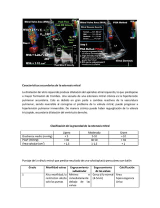 Características secundarias de la estenosis mitral
La dilatación del atrio izquierdo produce dilatación del apéndice atrial izquierdo, lo que predispone
a mayor formación de trombos. Una secuela de una estenosis mitral crónica es la hipertensión
pulmonar secundaria. Esto es debido en gran parte a cambios reactivos de la vasculatura
pulmonar, siendo reversible al corregirse el problema de la válvula mitral; puede progresar a
hipertensión pulmonar irreversible. De manera crónica puede haber regurgitación de la válvula
tricúspide, secundaria dilatación del ventrículo derecho.

Clasificación de la gravedad de la estenosis mitral

Gradiente medio (mmHg)
PSAP (mmHg)
Área valvular (cm2)

Ligera
<5
< 30
> 1.5

Moderada
5-10
30-50
1-1.5

Grave
> 10
> 50
<1

Puntaje de la válvula mitral que predice resultado de una valvuloplastía percutánea con balón
Grado
1

Movilidad valvas

Engrosamiento
Engrosamiento
Calcificación
subvalvular
de las valvas
Alta movilidad; la Mínimo
e Cerca d lo normal Área
restricción afecta inmediatamente (4-5mm)
hiperecogenica
solo las puntas
debajo de las
única
valvas

 
