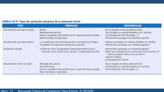 Man L. D. Braunwald Tratado de Cardiologia 10ma Edicion ELSEVIER
 