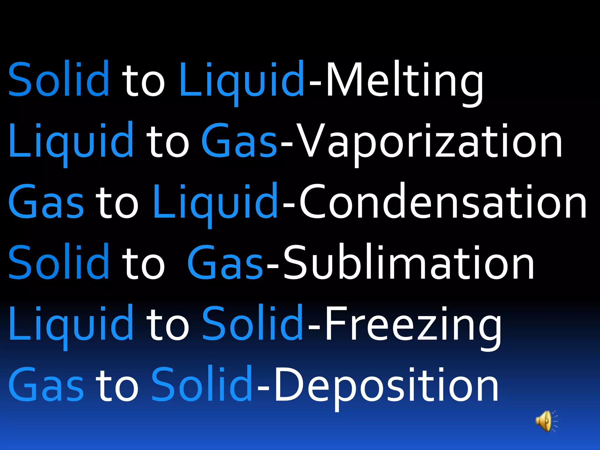 Solid to Liquid-Melting
Liquid to Gas-Vaporization
Gas to Liquid-Condensation
Solid to Gas-Sublimation
Liquid to Solid-Freezing
Gas to Solid-Deposition

 