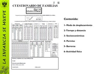 Contenido:
1- Modo de desplazamiento
2-Tiempo y distancia
3- Socioeconómicas
4- Permiso
5- Barreras
6- Actividad física
LAINFANCIASEMUEVE
 
