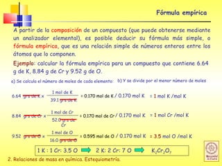 2. Relaciones de masa en química. Estequiometría.
Fórmula empírica
A partir de la composición de un compuesto (que puede obtenerse mediante
un analizador elemental), es posible deducir su fórmula más simple, o
fórmula empírica, que es una relación simple de números enteros entre los
átomos que lo componen.
Ejemplo: calcular la fórmula empírica para un compuesto que contiene 6.64
g de K, 8.84 g de Cr y 9.52 g de O.
6.64 grs de K x
1 mol de K
39.1 grs de K
= 0.170 mol de K
8.84 grs de Cr x
1 mol de Cr
52.0 grs de
Cr
= 0.170 mol de Cr
9.52 grs de O x
1 mol de O
16.0 grs de O
= 0.595 mol de O
a) Se calcula el número de moles de cada elemento: b) Y se divide por el menor número de moles
/ 0.170 mol K
/ 0.170 mol K
/ 0.170 mol K
= 1 mol K /mol K
= 1 mol Cr /mol K
= 3.5 mol O /mol K
1 K : 1 Cr: 3.5 O 2 K: 2 Cr: 7 O K2Cr2O7
 