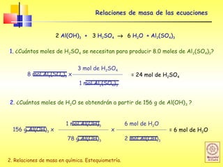2. Relaciones de masa en química. Estequiometría.
2 Al(OH)3 + 3 H2SO4 → 6 H2O + Al2(SO4)3
1. ¿Cuántos moles de H2SO4 se necesitan para producir 8.0 moles de Al2(SO4)3?
Relaciones de masa de las ecuaciones
8 mol Al2(SO4)3 x
3 mol de H2SO4
1 mol Al2(SO4)3
= 24 mol de H2SO4
2. ¿Cuántos moles de H2O se obtendrán a partir de 156 g de Al(OH)3 ?
156 g Al(OH)3 x
1 mol Al(OH)3
78 g Al(OH)3
= 6 mol de H2O
6 mol de H2O
2 mol Al(OH)3
x
 