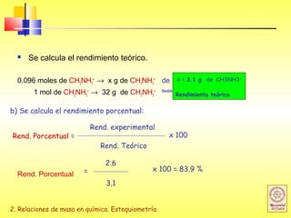 2. Relaciones de masa en química. Estequiometría.
 Se calcula el rendimiento teórico.
0.096 moles de CH3NH3
+
→ x g de CH3NH3
+
de CH3NH3+
1 mol de CH3NH3
+
→ 32 g de CH3NH3
+ Rendimiento teórico
Rend. Porcentual
b) Se calcula el rendimiento porcentual:
Rend. Porcentual =
Rend. experimental
Rend. Teórico
x 100
=
2.6
3.1
x 100 = 83.9 %
x = 3.1 g de CH3NH3+
Rendimiento teórico
 