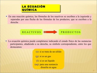 LA ECUACIÓN QUÍMICA R E A C T I V O S  P R O D U C T O S  (s):  si se trata de un sólido (g):  si es un gas (l):  si es un líquido (aq):  para una sustancia disuelta en agua En una reacción química, las fórmulas de los reactivos se escriben a la izquierda y separadas por una flecha de las fórmulas de los productos, que se escriben a la derecha  La ecuación química puede completarse indicando el estado físico de las sustancias participantes, añadiendo a su derecha, su símbolo correspondiente, entre los que destacamos:  