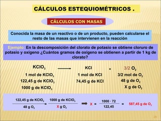CÁLCULOS ESTEQUIOMÉTRICOS . Conocida la masa de un reactivo o de un producto, pueden calcularse el resto de las masas que intervienen en la reacción Ejemplo:  En la descomposición del clorato de potasio se obtiene cloruro de potasio y oxígeno ¿Cuántos gramos de oxígeno se obtienen a partir de 1 kg de clorato?   KClO 3 + KCl 3/2  O 2 1 mol de KCl 3/2 mol de O 2 1 mol de KClO 3 74,45 g de KCl 48 g de O 2 122,45 g de KClO 3 X g de O 2 1000 g de KClO 3 = X   = = 587,45 g de O 2 122,45 g de KClO 3 48 g O 2 1000 g de KClO 3 X  g O 2 1000 · 72 122,45 CÁLCULOS CON MASAS 