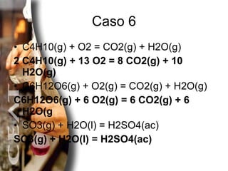 Caso 6 C4H10(g) + O2 = CO2(g) + H2O(g) 2 C4H10(g) + 13 O2 = 8 CO2(g) + 10 H2O(g)   C6H12O6(g) + O2(g) = CO2(g) + H2O(g) C6H12O6(g) + 6 O2(g) = 6 CO2(g) + 6 H2O(g   SO3(g) + H2O(l) = H2SO4(ac) SO3(g) + H2O(l) = H2SO4(ac)   