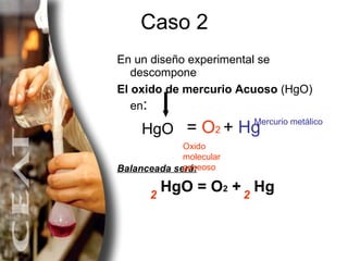 Caso 2 En un diseño experimental se descompone  El oxido de mercurio Acuoso  (HgO)  en : =  O 2   +  Hg Balanceada será:   HgO = O 2  +  Hg   Oxido molecular gaseoso Mercurio metálico 2 2 HgO 