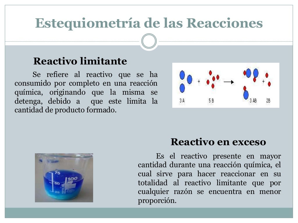 Estequiometría de las reacciones Estequiometría de las reacciones