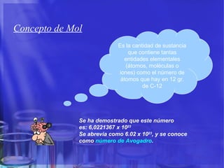 Concepto de Mol   Es la cantidad de sustancia que contiene tantas entidades elementales (átomos, moléculas o iones) como el número de átomos que hay en 12 gr. de C-12 Se ha demostrado que este número es: 6,0221367 x 10 23 Se abrevia como 6.02 x 10 23 , y se conoce como  número de Avogadro . 