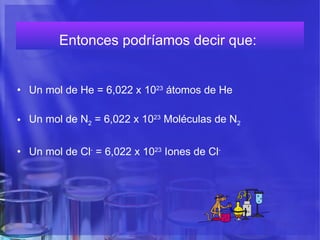 Entonces podríamos decir que:  Un mol de He = 6,022 x 10 23  átomos de He Un mol de N 2  = 6,022 x 10 23  Moléculas de N 2 Un mol de Cl -  = 6,022 x 10 23  Iones de Cl -   