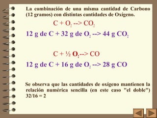 La combinación de una misma cantidad de Carbono
(12 gramos) con distintas cantidades de Oxígeno.
C + O2 --> CO2
12 g de C + 32 g de O2 --> 44 g CO2
C + ½ O2--> CO
12 g de C + 16 g de O2 --> 28 g CO
Se observa que las cantidades de oxígeno mantienen la
relación numérica sencilla (en este caso "el doble")
32/16 = 2
 