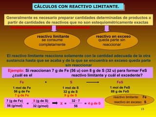 CÁLCULOS CON REACTIVO LIMITANTE. Generalmente es necesario preparar cantidades determinadas de productos a partir de cantidades de reactivos que no son estequiométricamente exactas   se consume completamente queda parte sin reaccionar El reactivo limitante reacciona solamente con la cantidad adecuada de la otra sustancia hasta que se acaba y de la que se encuentra en exceso queda parte sin reaccionar Ejemplo:  Si reaccionan 7 g de Fe (56 u) con 8 g de S (32 u) para formar FeS ¿cuál es el  reactivo limitante y cuál el excedente? Fe + S FeS 1 mol de S 1 mol de FeS 1 mol de Fe 32 g de S 88 g de FeS 56 g de Fe X g de S 7 g de Fe reactivo limitante: reactivo en exceso: Fe S reactivo limitante reactivo en exceso 7 (g de Fe) 56 (g/mol) = X  (g de S) 32 (g/mol) 32 · 7 56 X   = = 4 g de S 